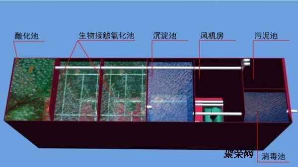 热熔胶与色谱衬管污染严重吗