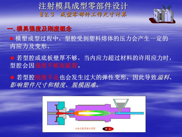 农机配件好做吗