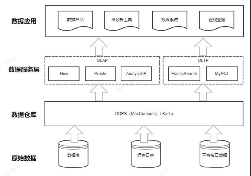 打火机材料与加工工艺