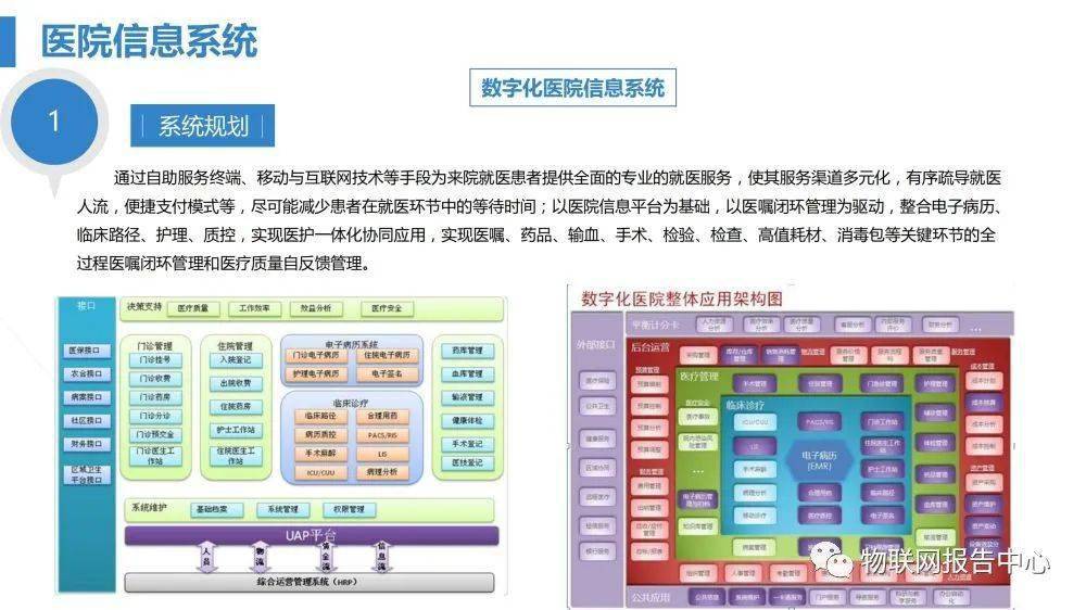 智能停车场的设计与实现，专业解析评估报告，精细解析评估_UHD版24.24.68