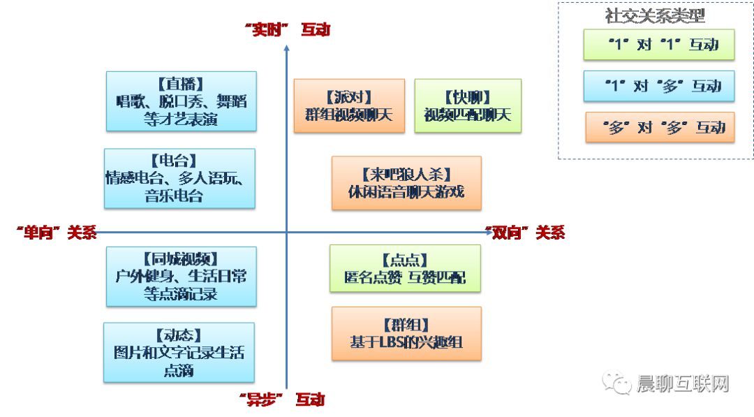 怎么在香皂钻个洞