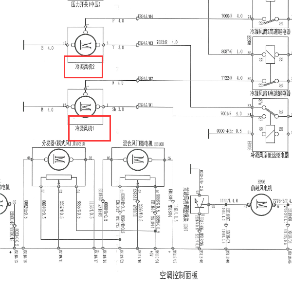 图示仪与依维柯大灯电路图对比