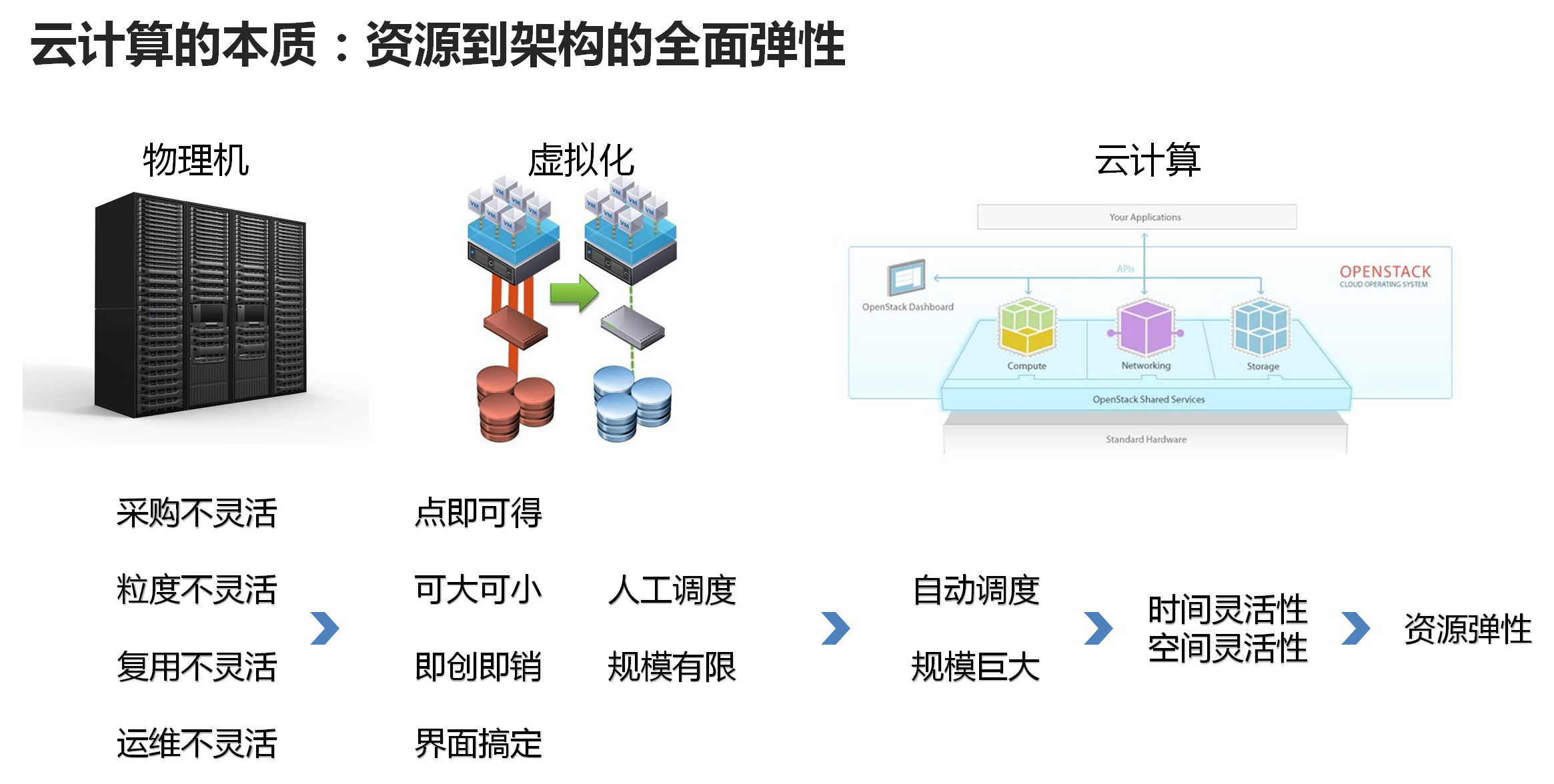 电木注塑加工