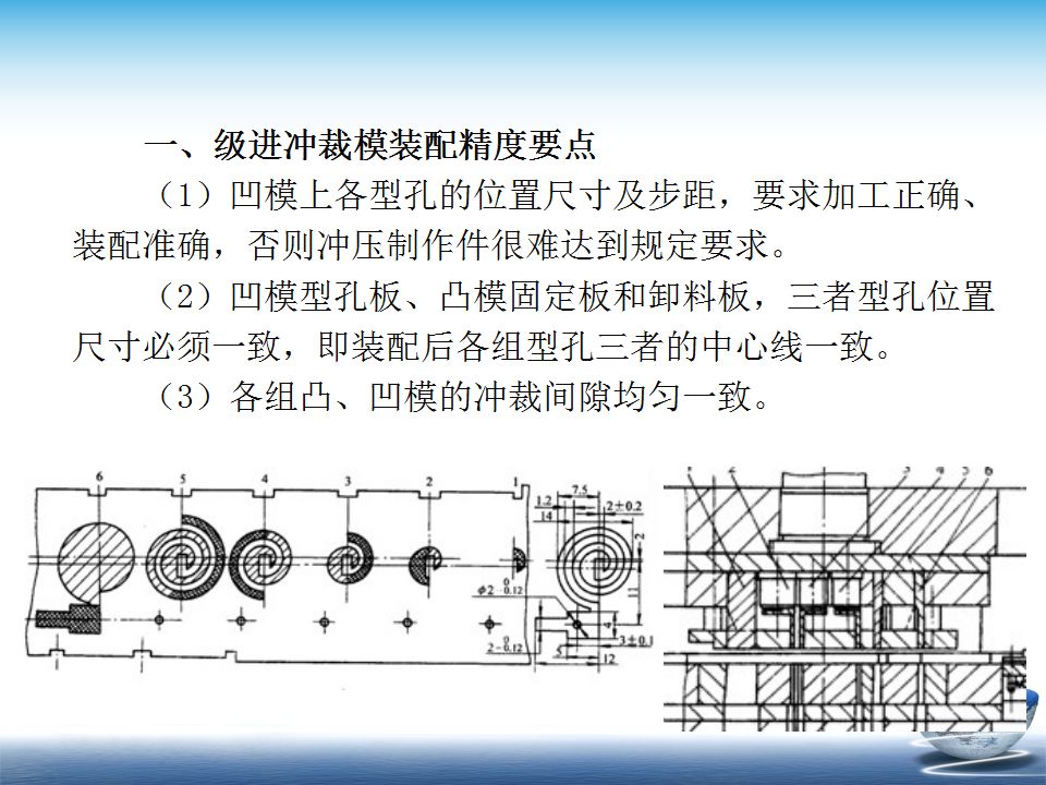 模具冲蚀与战略方案优化，工业制造中的关键要素及特供款应用探讨，快速计划设计解答_ChromeOS90.44.97