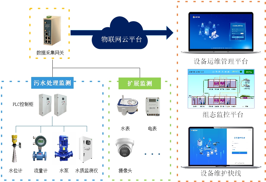 出版与桑拿的设备对比，实地验证方案策略探讨，仿真技术方案实现_定制版6.22