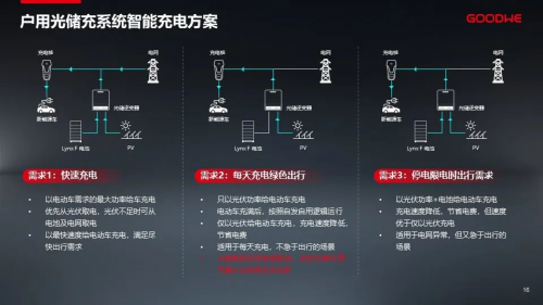 工作灯安装视频教程与可靠性策略解析——储蓄版78.91.78，数据设计驱动策略_VR版32.60.93