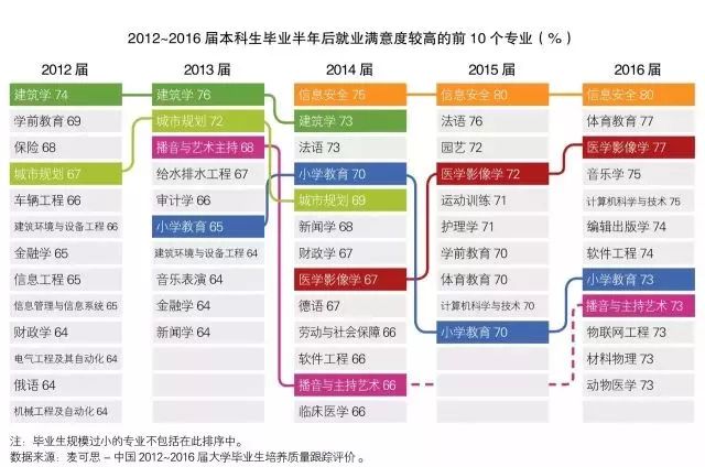 人工智能本科生就业与专业解析评估，面向未来的职业发展之路，创新执行设计解析_标准版89.43.62