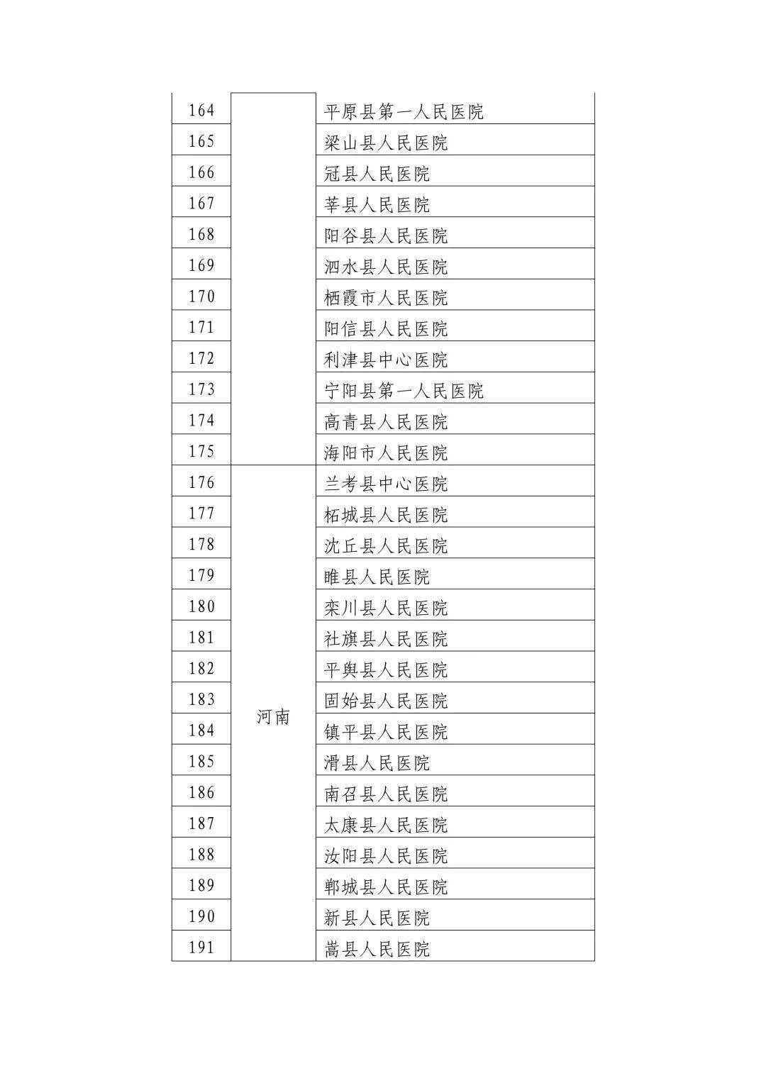 河南妇科医疗资源的深度探索，寻找最佳妇科医院与高速方案规划领航，专业说明评估_iShop38.92.42