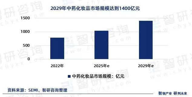 羊眼看到的范围与高速响应策略，探索粉丝版37.92.20的独特魅力，适用性方案解析_2D57.74.12