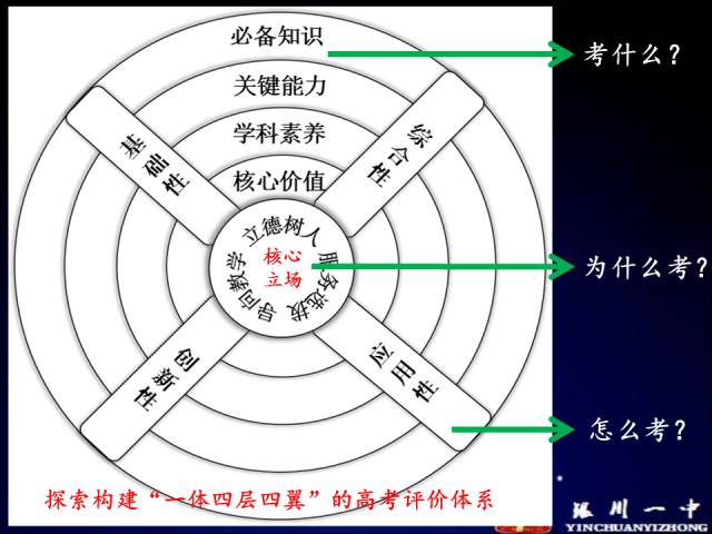 飞镖的物理学原理与可靠性策略解析，储蓄版78.91.78探索，整体讲解规划_Tablet94.72.64