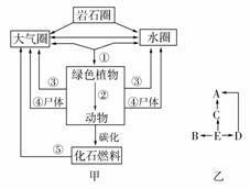 制动液属于什么系统