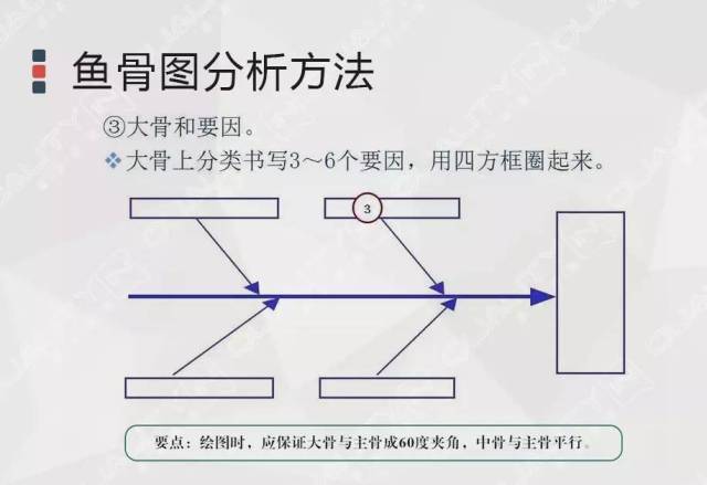 电火花线切割创意图案简单