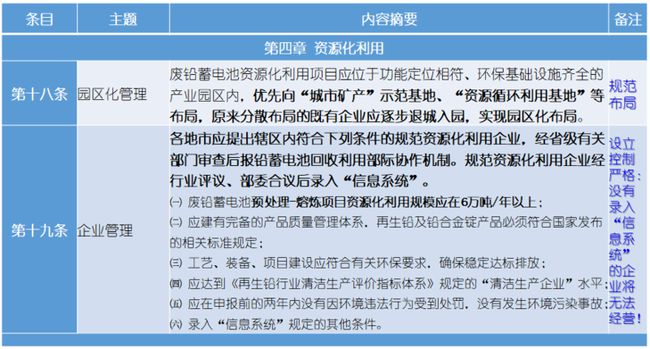 废旧一次性手套回收后的利用与安全解析策略，实证说明解析_复古版67.895