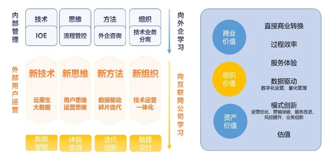 服饰辅料与阻燃剂检测项目是什么