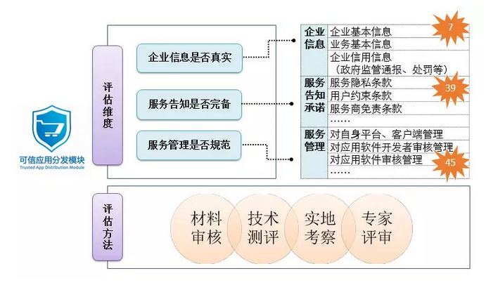 电话报警模块与专业解析评估，suite36.135的全面探讨，专业解析评估_suite36.135