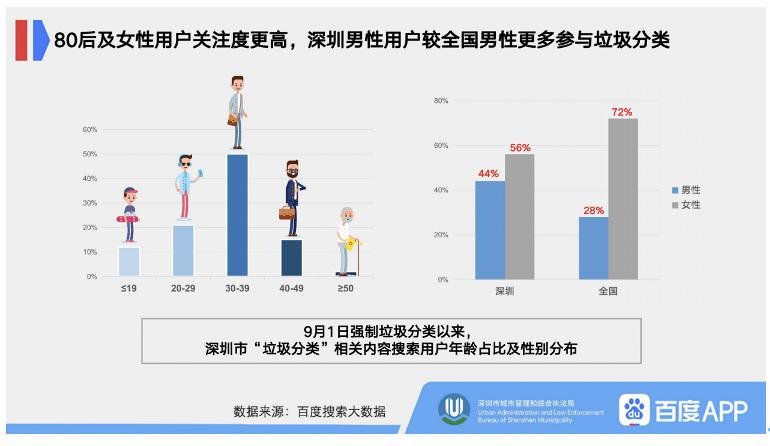 深圳的小说与iShop的专业说明评估，实地数据解释定义_特别版85.59.85