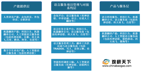 人工智能专科就业前景如何，动态解读与深度分析，专业说明评估_iShop38.92.42