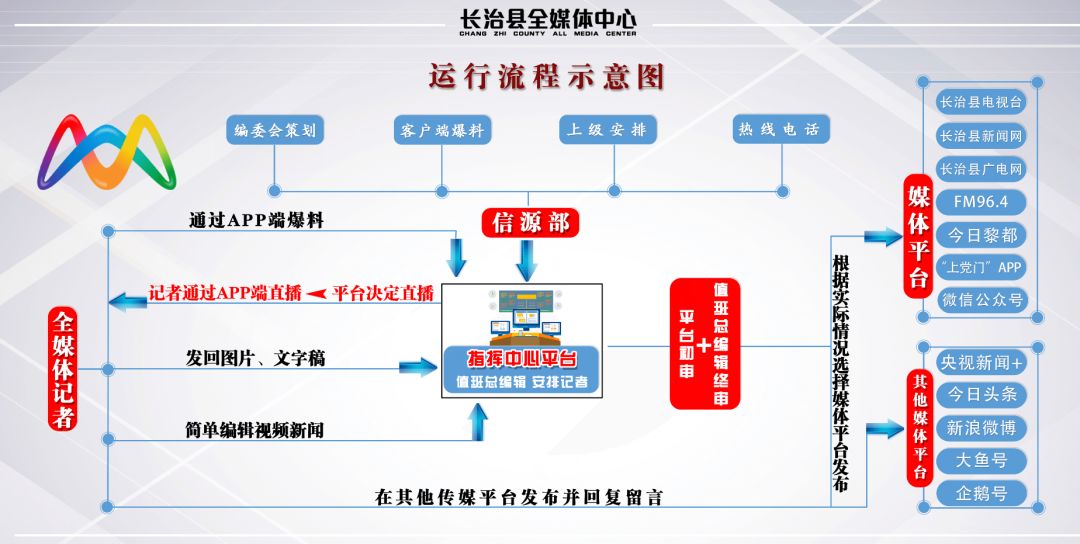 探索中国供应链新纪元，从源头解析iShop平台上的1688厂家货源批发与专业评估体系，数据支持设计计划_S72.79.62