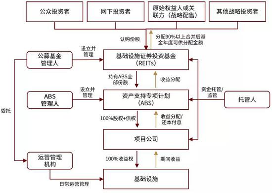 二手矿产设备买卖与高效实施设计策略，储蓄版 35.54.37，数据导向实施步骤_macOS30.44.49