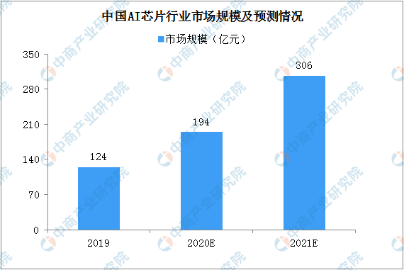 手工耳环材料批发