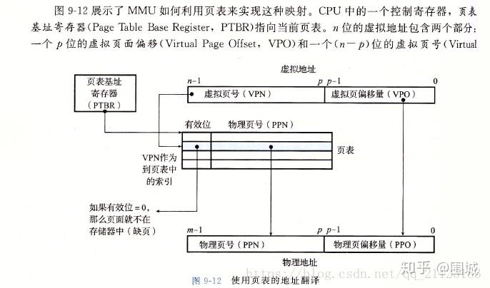 硒鼓厂家排行榜