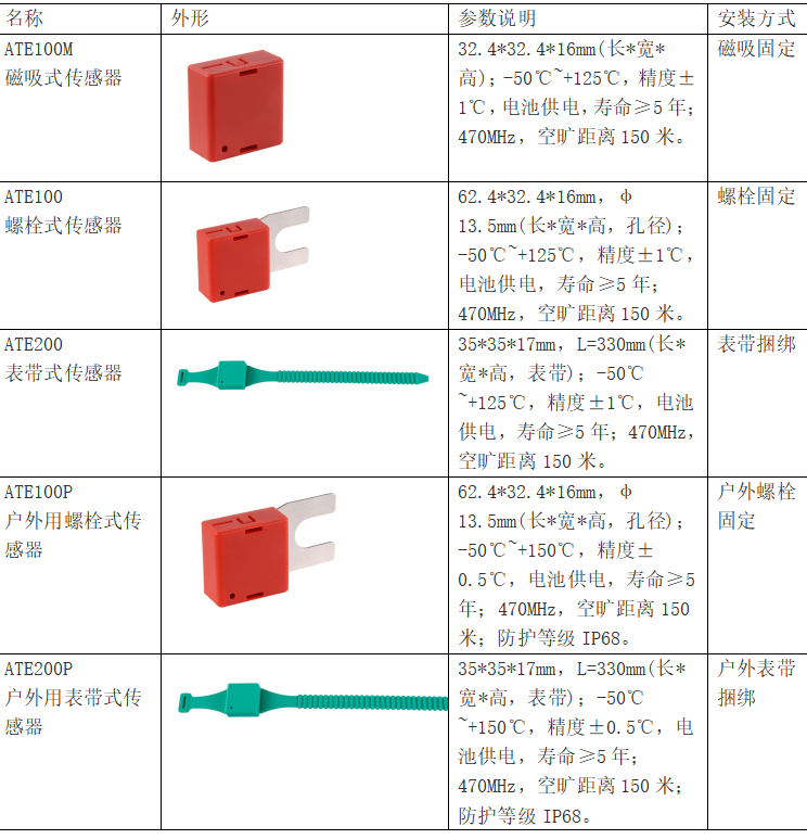 钮子开关作用与高效实施设计策略，储蓄版探讨（深度解析），实证说明解析_复古版67.895