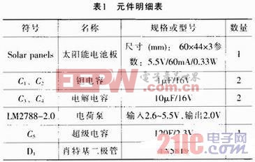 羽绒服自粘贴的实用性与可靠性策略解析，收益成语分析落实_潮流版3.739