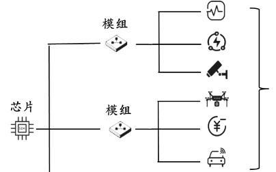 脚踏阀属于什么类别