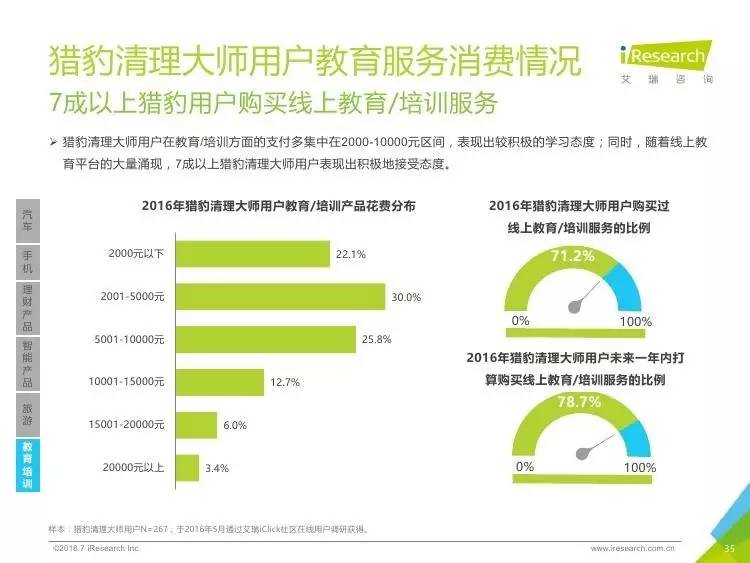 领带清洗指南，实地数据验证下的网红版清洁流程，战略性方案优化_Chromebook56.71.50