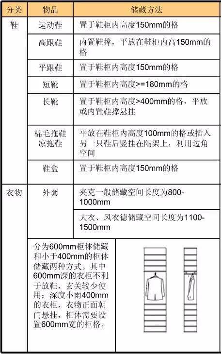 入门版，强度实验室的精细设计解析，专业说明评估_粉丝版56.92.35