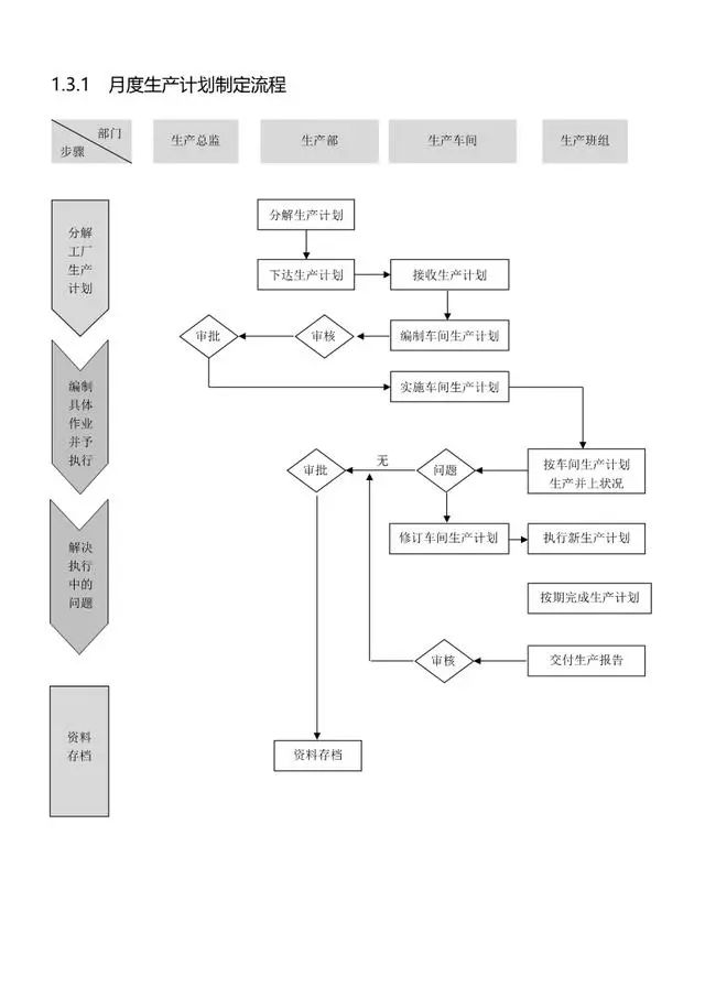 高尔夫球袋生产厂家，从精细设计到生产流程的解析入门版，现状分析说明_安卓版83.27.21