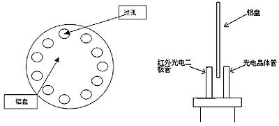 红外光电反射传感器技术，迅速处理解答问题的未来智能先锋，定量分析解释定义_复古版94.32.55