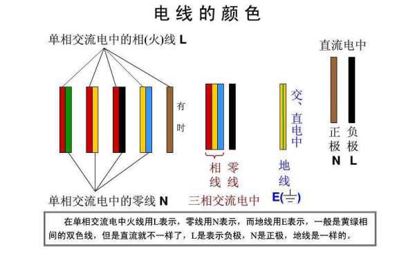 电线电缆代理利润深度解析与精细设计，入门版探讨（关键词，利润、代理、电线电缆），整体讲解规划_Tablet94.72.64