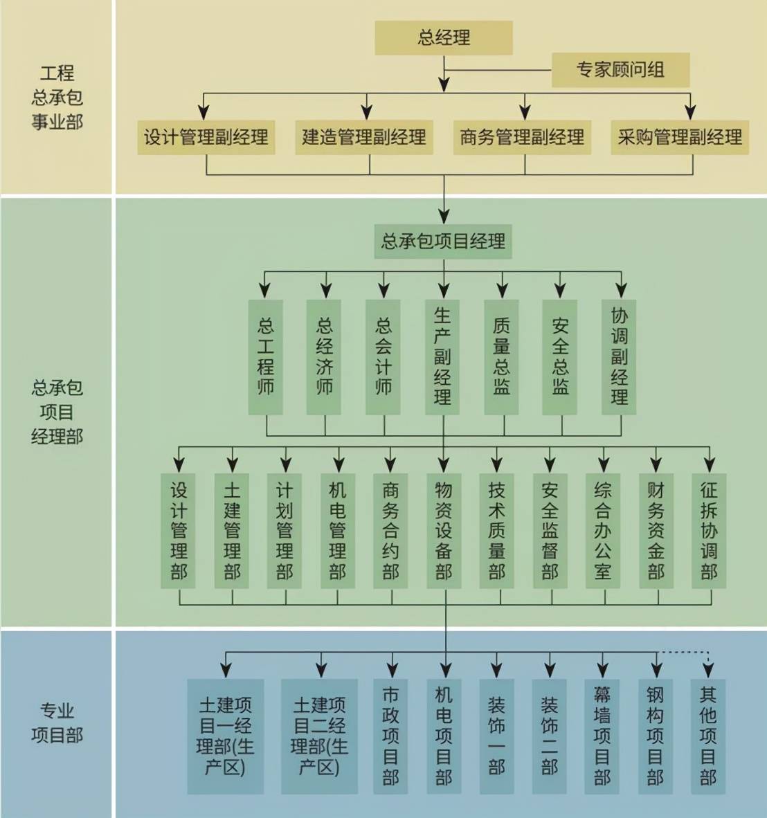 纸包线生产工艺与互动策略评估，V55.66.85版本探讨，可靠计划策略执行_限量版36.12.29