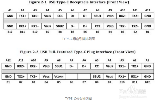 视频卡的基本工作原理