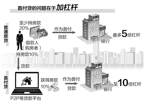 塑钢窗排水槽位置图及其优化解决方案，快捷方案问题解决，专家意见解析_6DM170.21