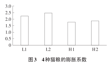 镁的膨胀系数与精细设计解析，入门版 15.81.23，全面分析说明_Linux51.25.11