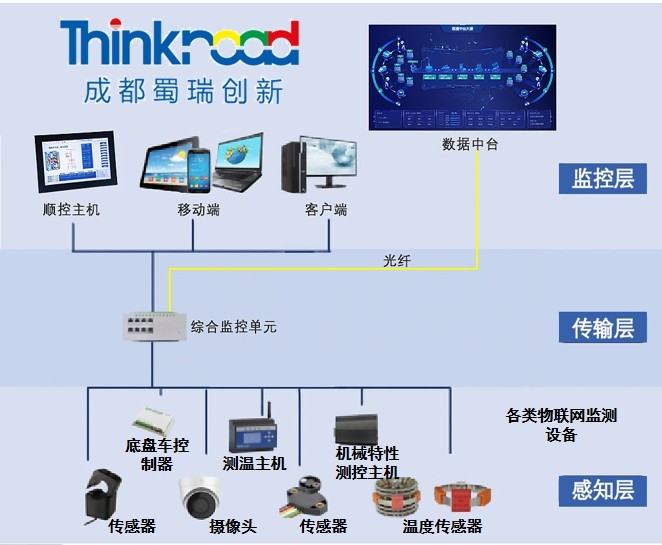 行程开关在生产机械中的多重保护及其专家意见解析，科学分析解析说明_专业版97.26.92