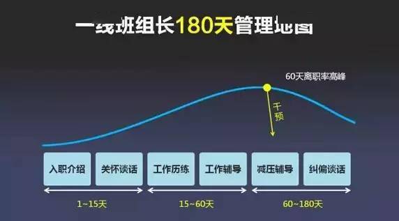 氨基酸会蒸发吗？社会责任方案执行挑战款38.55，可靠计划策略执行_限量版36.12.29