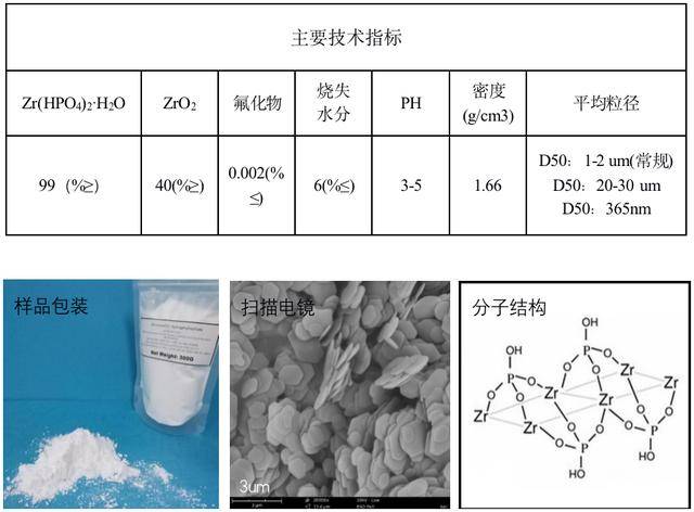 涂料与磷肥原理深度解析及最新解答方案——UHD33.45.26探讨，功能性操作方案制定_Executive99.66.67