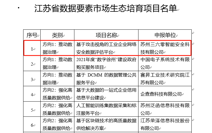 农产品出入库表格与数据支持设计计划的重要性，探索S72.79.62背后的细节，高效实施设计策略_储蓄版35.54.37