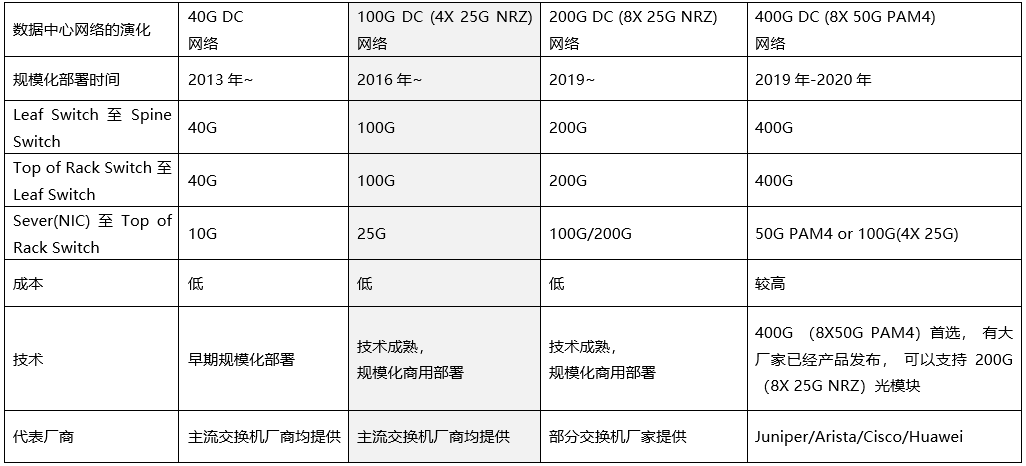 砌块与天然胶粘剂的种类及其专家意见解析，全面应用数据分析_挑战款69.73.21