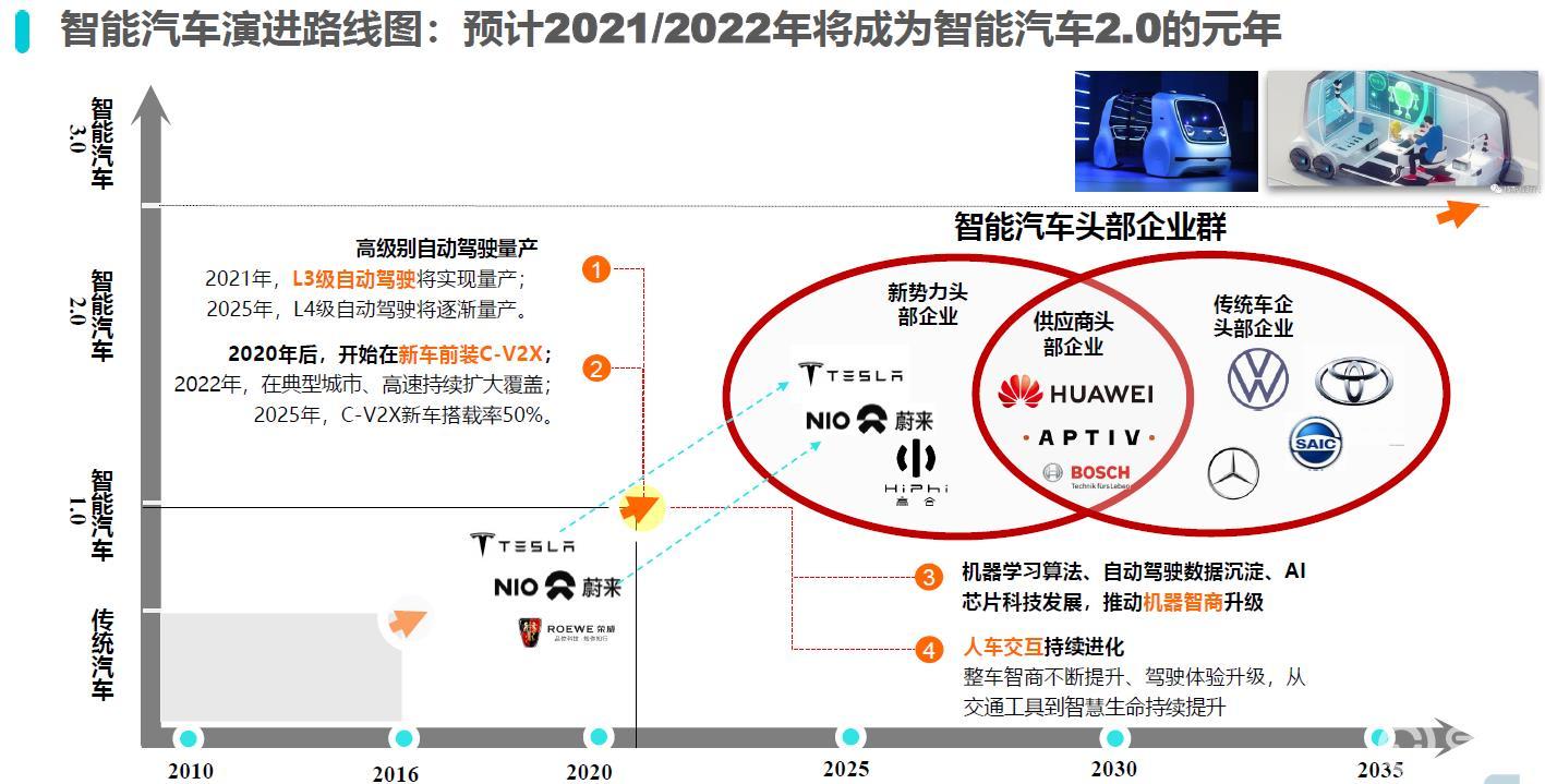 智能停车场系统应该如何打造，实地数据验证执行的网红版策略，专家意见解析_6DM170.21