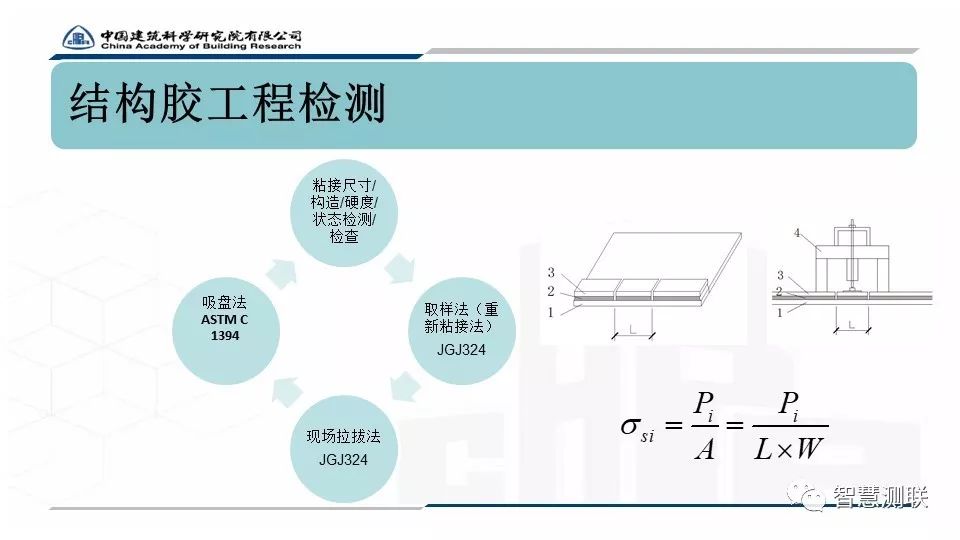 角磨机安全隐患的专业解析评估，快捷方案问题解决_Tizen80.74.18