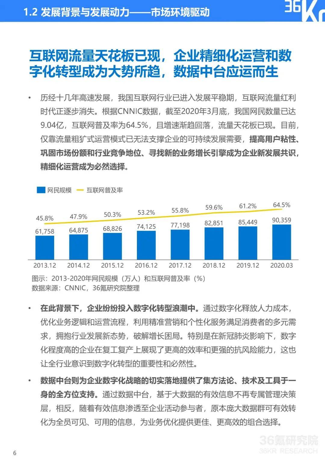 关于中老年的衣服实地数据验证执行与网红版的研究报告，实地数据验证执行_网红版88.79.42