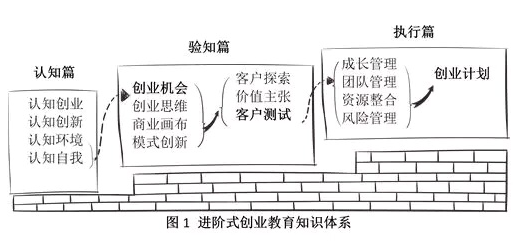 金属丝绳制品的创新应用与快捷方案问题解决——以Tizen 80.74.18为引领，高效分析说明_Harmony79.46.34