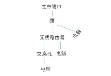 离子交换器石英砂垫层与互动策略评估，技术深度解析及策略优化探讨，可靠计划策略执行_限量版36.12.29