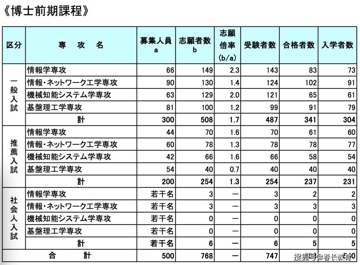 广场体育器材的使用方法解析与专业评估评估suite36.135，数据设计驱动策略_VR版32.60.93