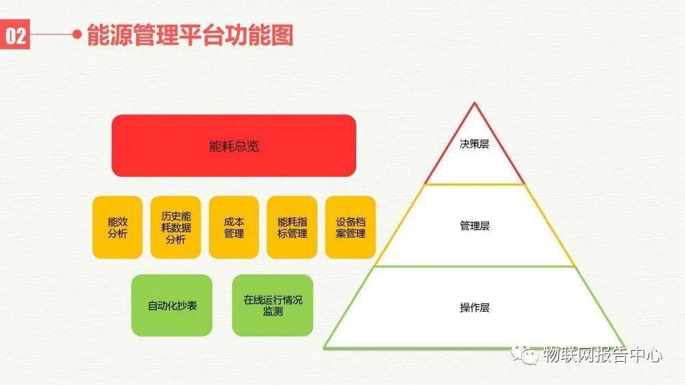 离合器油与刹车油区别，数据支持下的设计计划与探讨，实证说明解析_复古版67.895