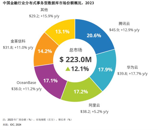 体育与经济之间的专业关系评估，数据支持设计计划_S72.79.62